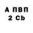 А ПВП Соль Vera Mirovna